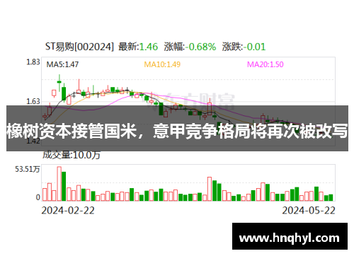 橡树资本接管国米，意甲竞争格局将再次被改写